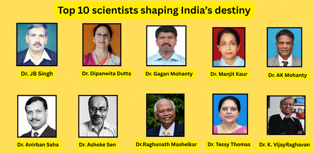10 Indian Living Scientist of India