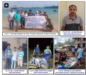 GPS devices transform fishing in Car Nicobar