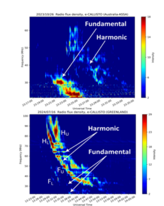 Probes into Solar Mystery May Sharpen Weather Forecasting