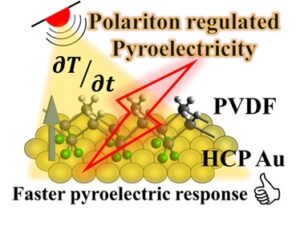 Self-Powered Sensors Get Major Boost with Nano-Gold Embedded Thin Films