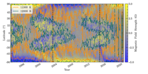 Researchers Trace Hidden Flows in Sun’s Upper Atmosphere