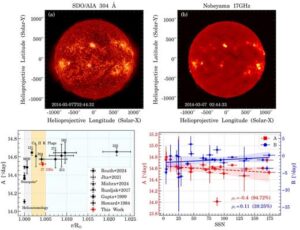 Indian Scientists Detect Faster Spin in Solar Upper Atmosphere