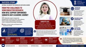 National Fellowship Opens New Path for Sangeeta Das in Semiconductor Research