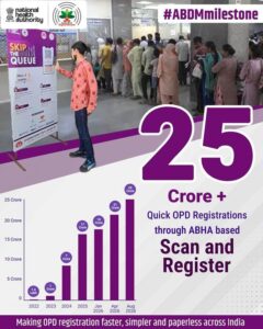 NHA’s ABHA Scan & Register Service Crosses 25 Crore OPD Registrations