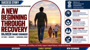 Bihar Youth Rajveer’s Journey