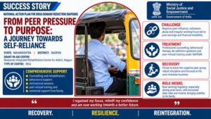 Prakash Londhe’s Inspiring Journey Towards a Self-Reliant Future