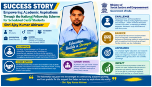 Ajay Kumar Ahirwar’s Journey Towards Higher Education and Self-Reliance