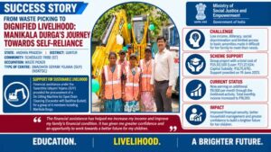 Manikala Durga’s Journey Towards Economic Self-Reliance