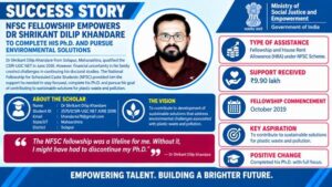 Dr. Shrikant Dilip Khandare Advances His Academic Journey with NFSC Support