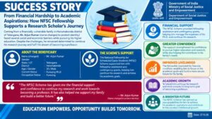 Turning Financial Challenges into Academic Opportunities