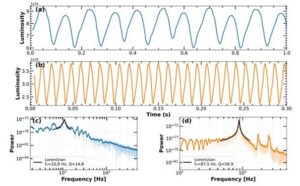 Scientists Uncover Link Between Black Hole Spin and Flickering Light